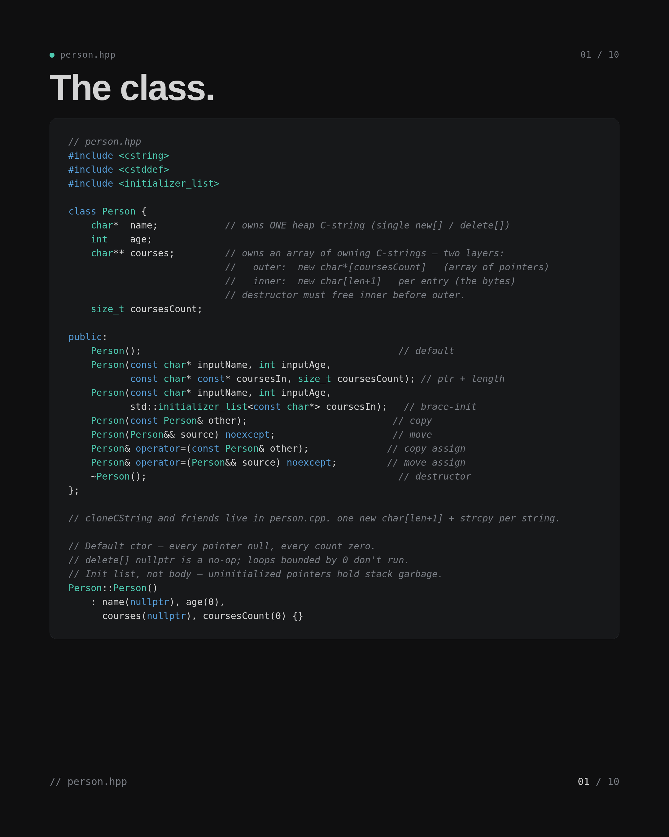 Class slide 1